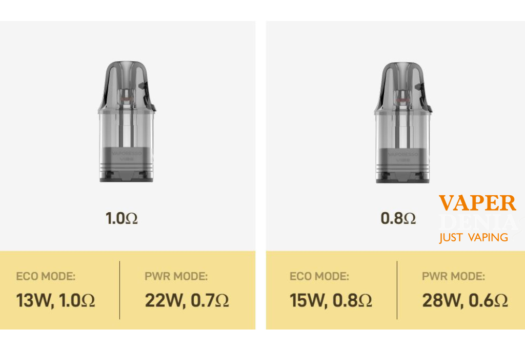 Pod Vibe SE 2 1400mAh – Vaporesso - Imagen 7