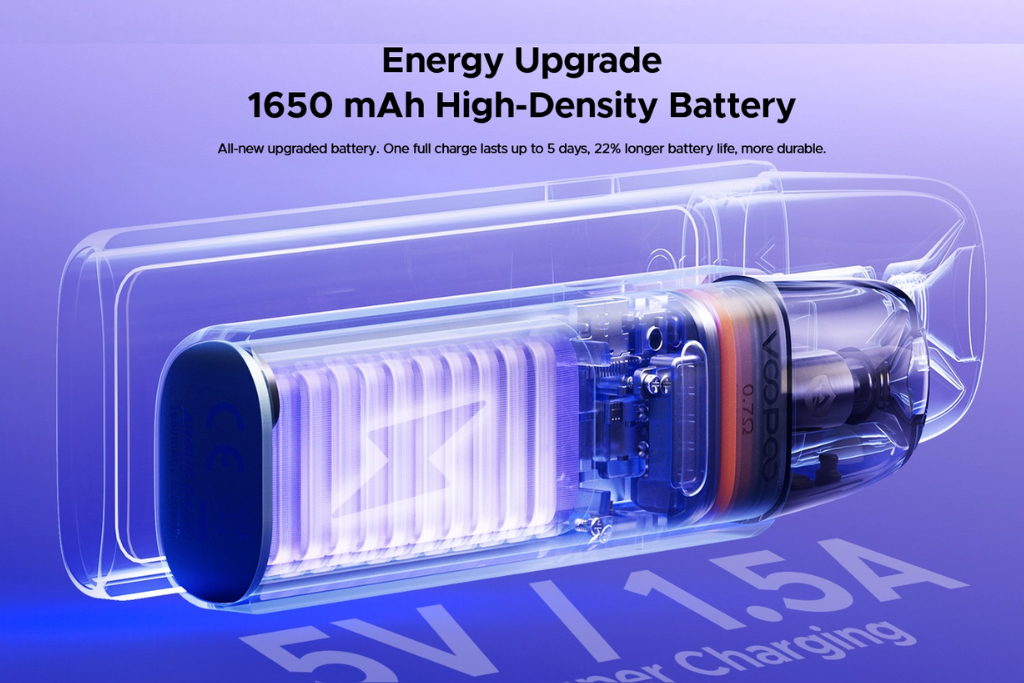 Voopoo Argus G4 Mini 1650mAh | Pod Compacto de 30W Compatible con Pods Argus - Imagen 6