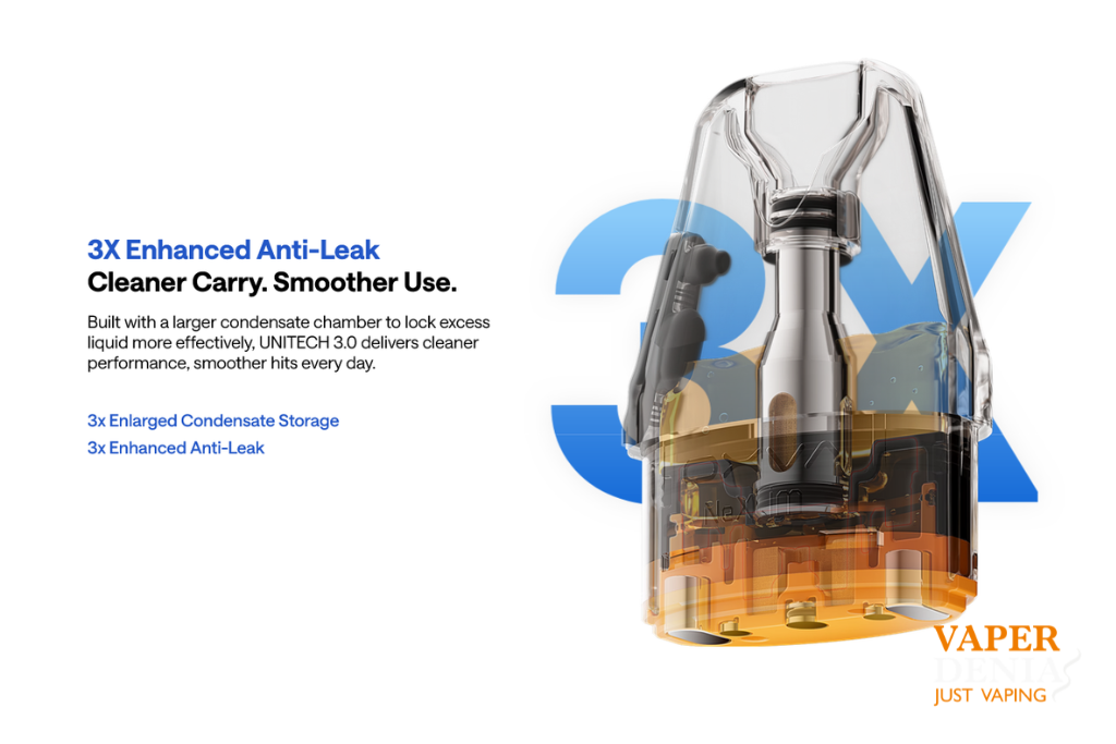 Compra los cartuchos Oxva Nexlim Replacement Pod de 2ml. Pack de 3 unidades, Top Fill, tecnología UNITECH y resistencias de 0.6Ω, 0.8Ω y 1.2Ω.