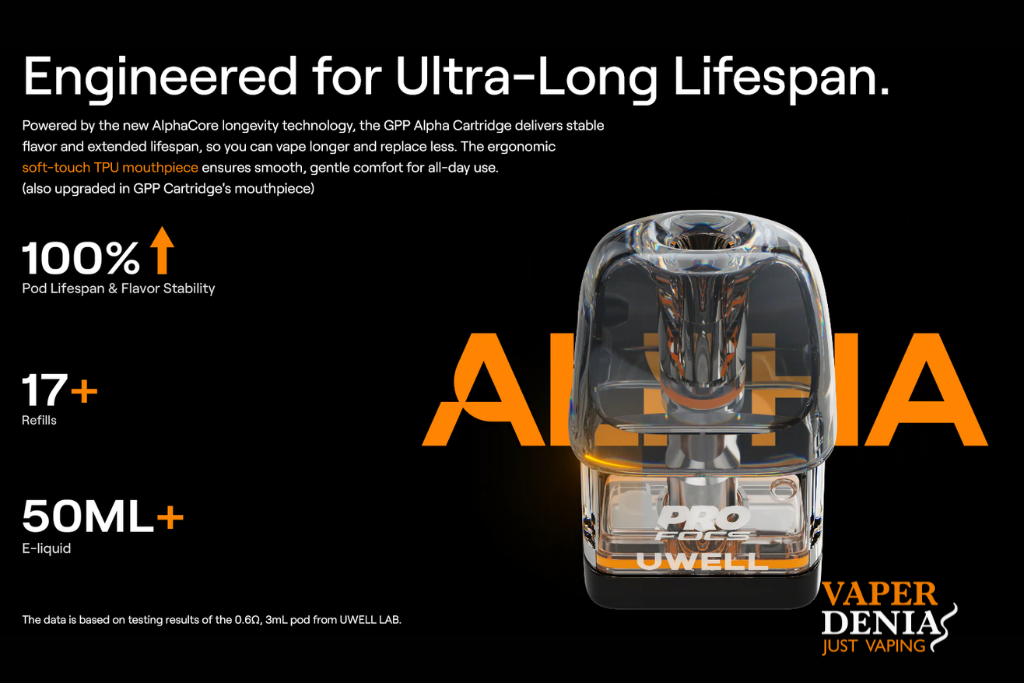 Uwell Caliburn G5 Pod Kit 1600mAh 35W | Pod con Pantalla y Airflow Ajustable - Imagen 4